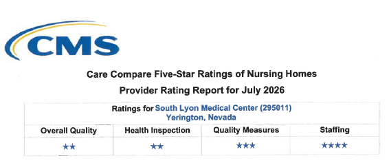 July 2026 CMS Star Rating 1